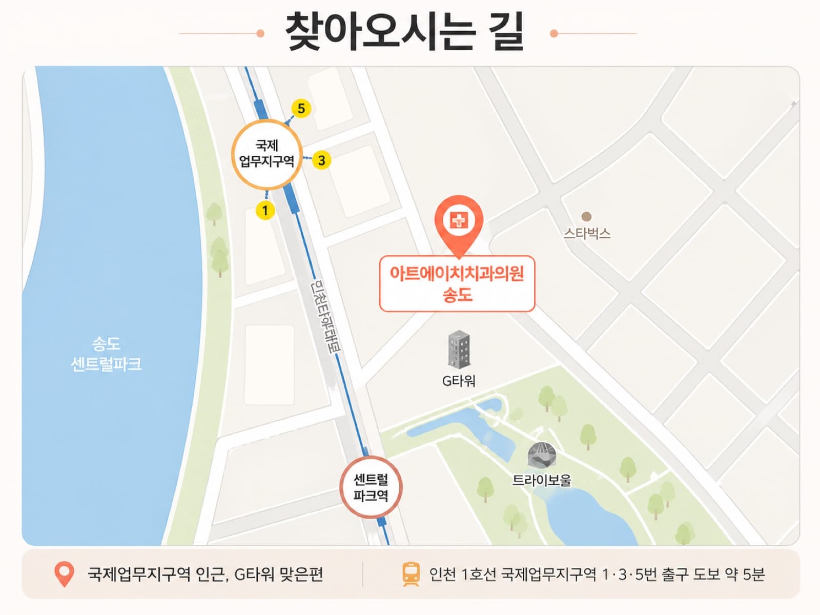 아트에이치치과 약도 — 송도 IBS타워, 국제업무지구역 1·3·5번 출구 도보 5분