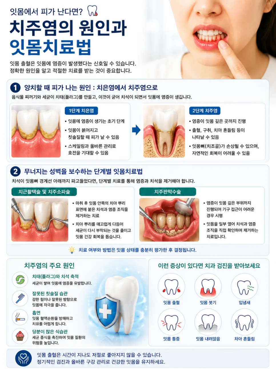 송도 양치할 때 잇몸 출혈, 치은염과 치주염 단계별 잇몸치료 관련 사진 2