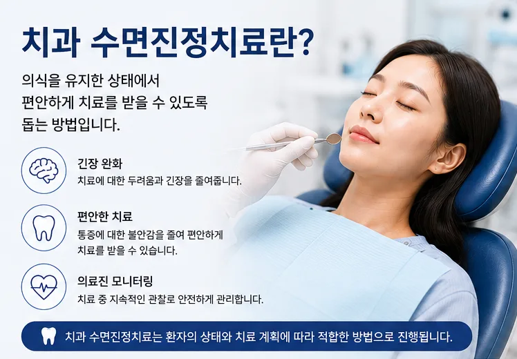 송도치과 수면진정치료란, 고려 대상과 진행 방법 안내 관련 사진 2