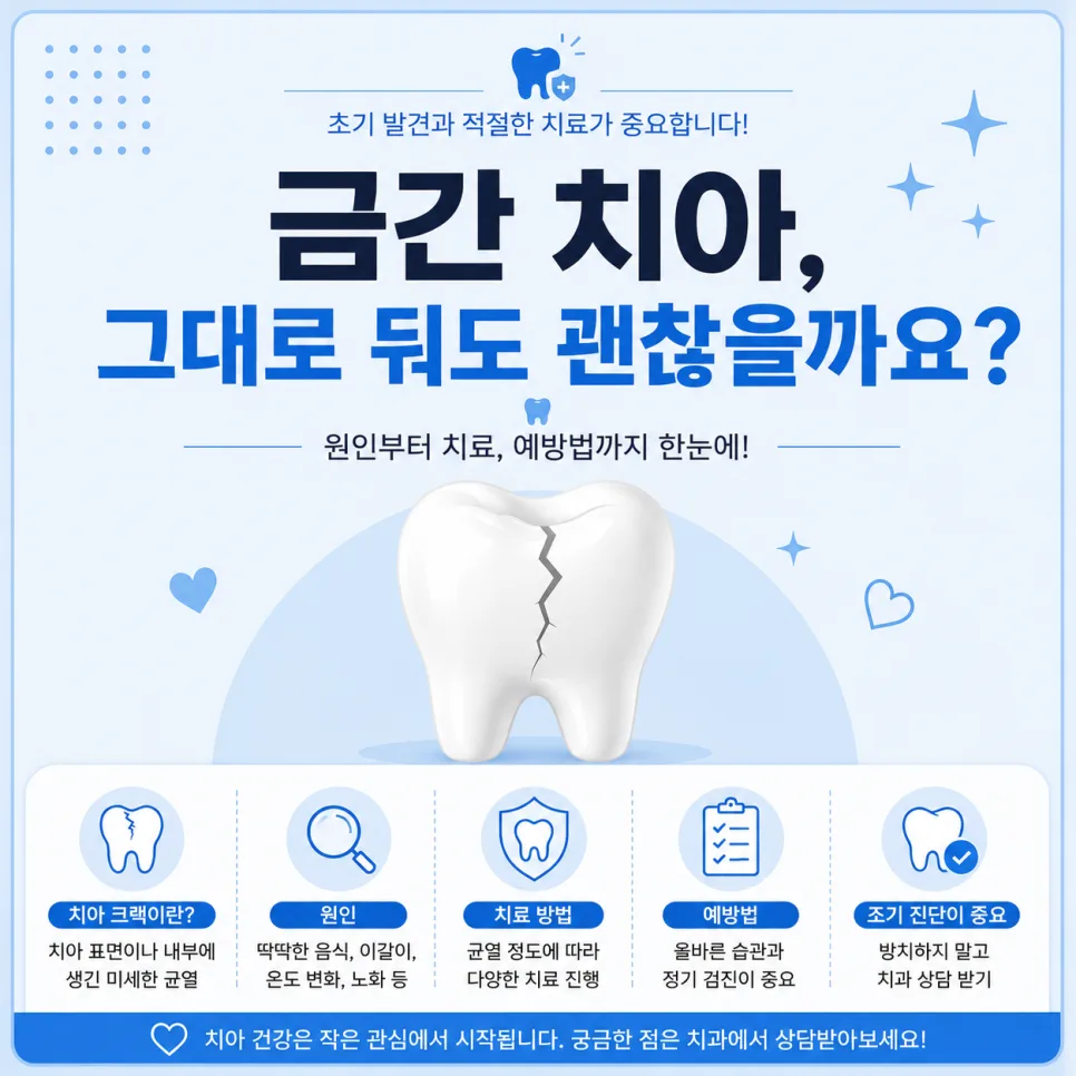 송도치과 치아 크랙, 금 간 치아를 방치하면 생기는 변화 관련 사진 1