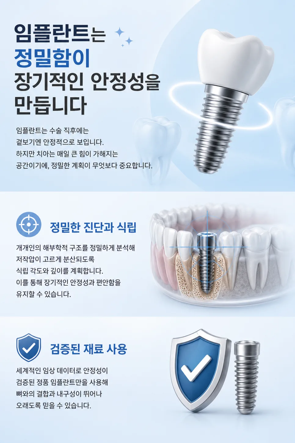 송도 임플란트, 피가 나고 흔들리는 이유와 장기 안정성 관련 사진 2