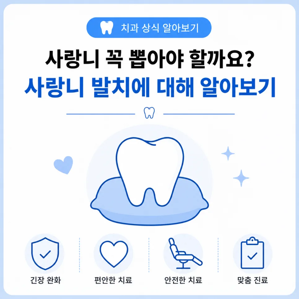 송도 사랑니 발치, 꼭 뽑아야 하는 경우와 진행 과정 관련 사진 1
