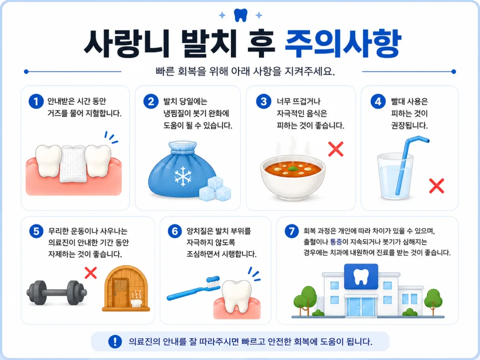 송도 사랑니 발치, 꼭 뽑아야 하는 경우와 진행 과정 관련 사진 4
