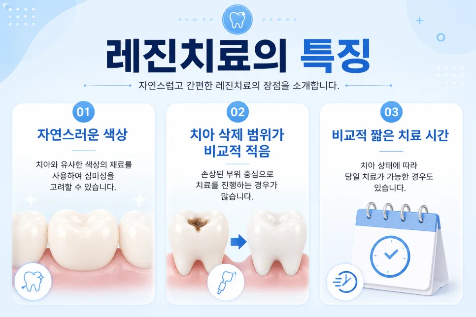 연수구치과 레진치료, 적용되는 경우와 치료 과정 안내 관련 사진 4