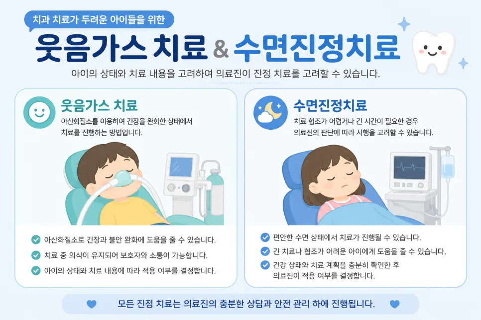 송도 소아충치치료, 시작 시기와 아이 치아 관리 방법 안내 관련 사진 4