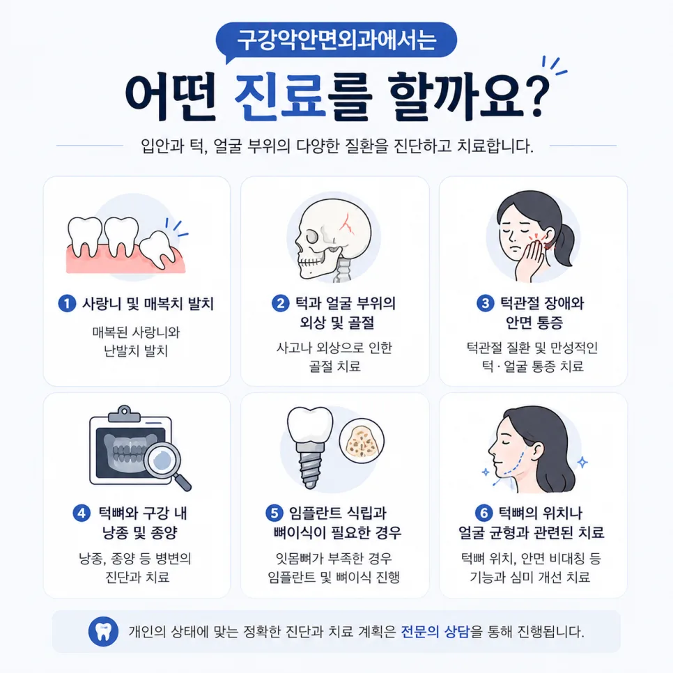 송도 구강악안면외과 전문의, 사랑니부터 턱관절까지 관련 사진 3