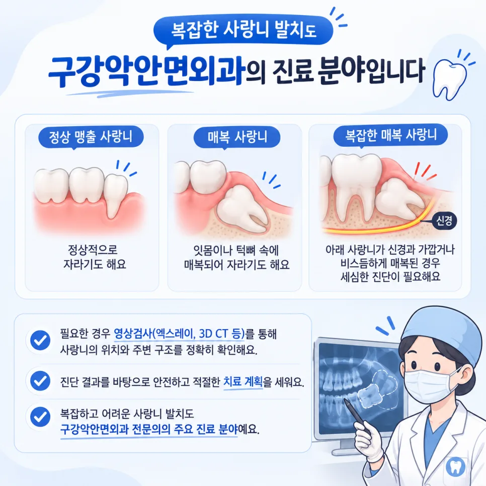 송도 구강악안면외과 전문의, 사랑니부터 턱관절까지 관련 사진 4