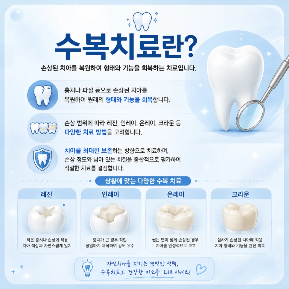 송도 치과 보존과 전문의, 자연치아를 살리는 진료 범위 관련 사진 4