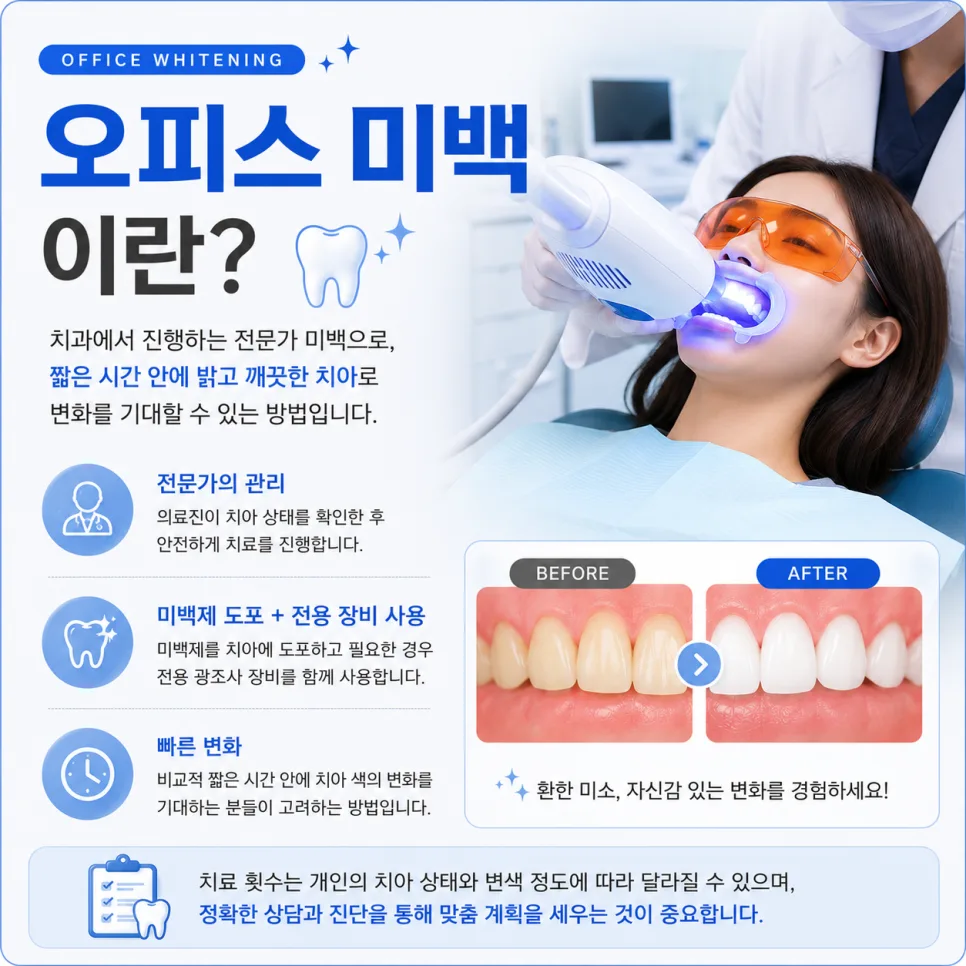 송도 치아미백, 오피스·홈·듀얼 방법을 고르는 기준 관련 사진 4