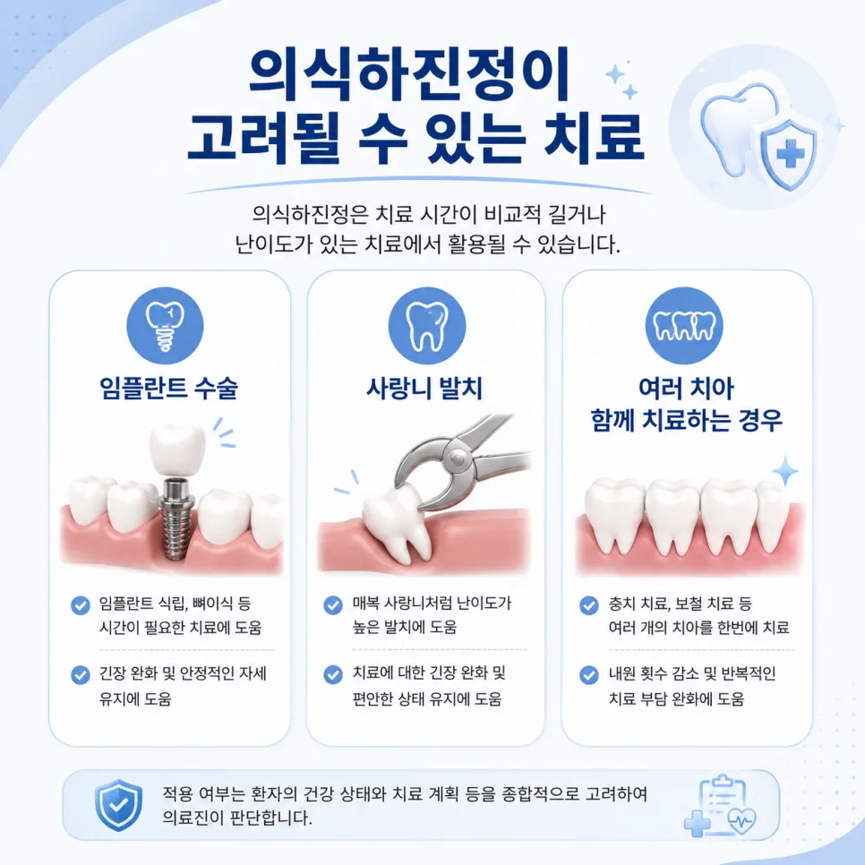구월동 치과 의식하진정치료, 어떤 진료에 적용하고 무엇을 준비하나요 관련 사진 2