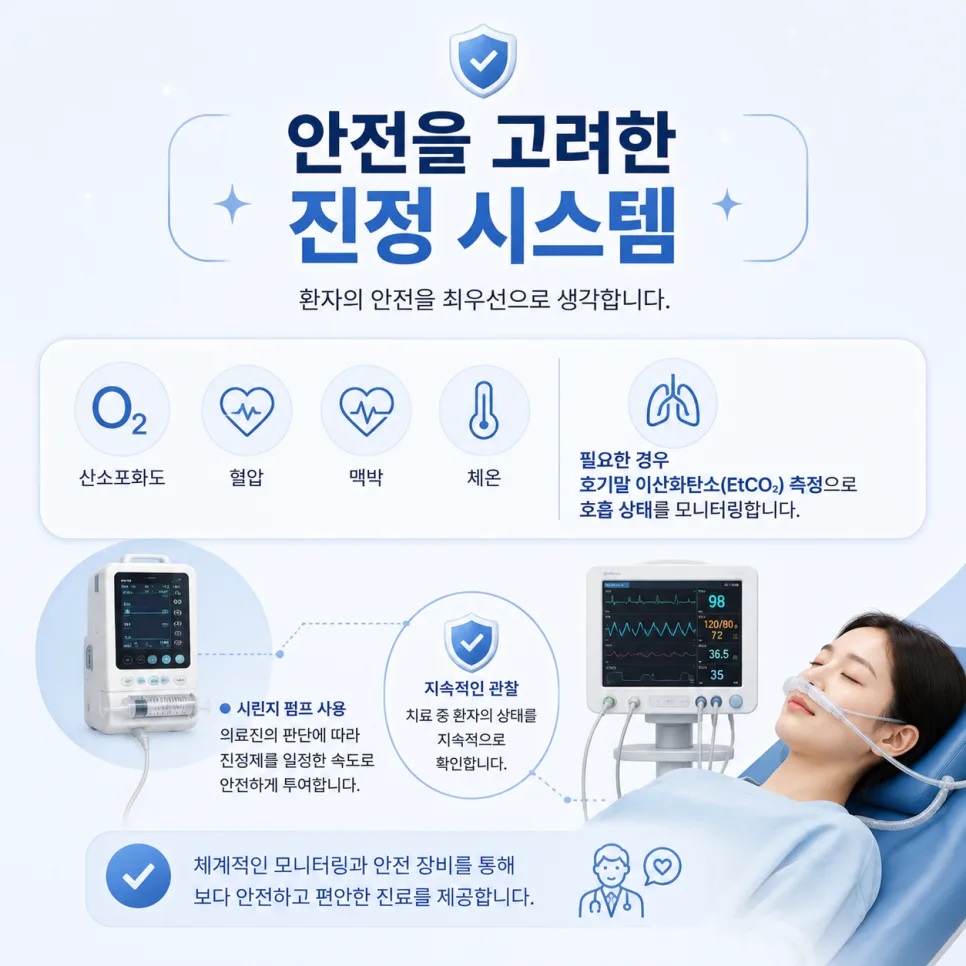 구월동 치과 의식하진정치료, 어떤 진료에 적용하고 무엇을 준비하나요 관련 사진 3