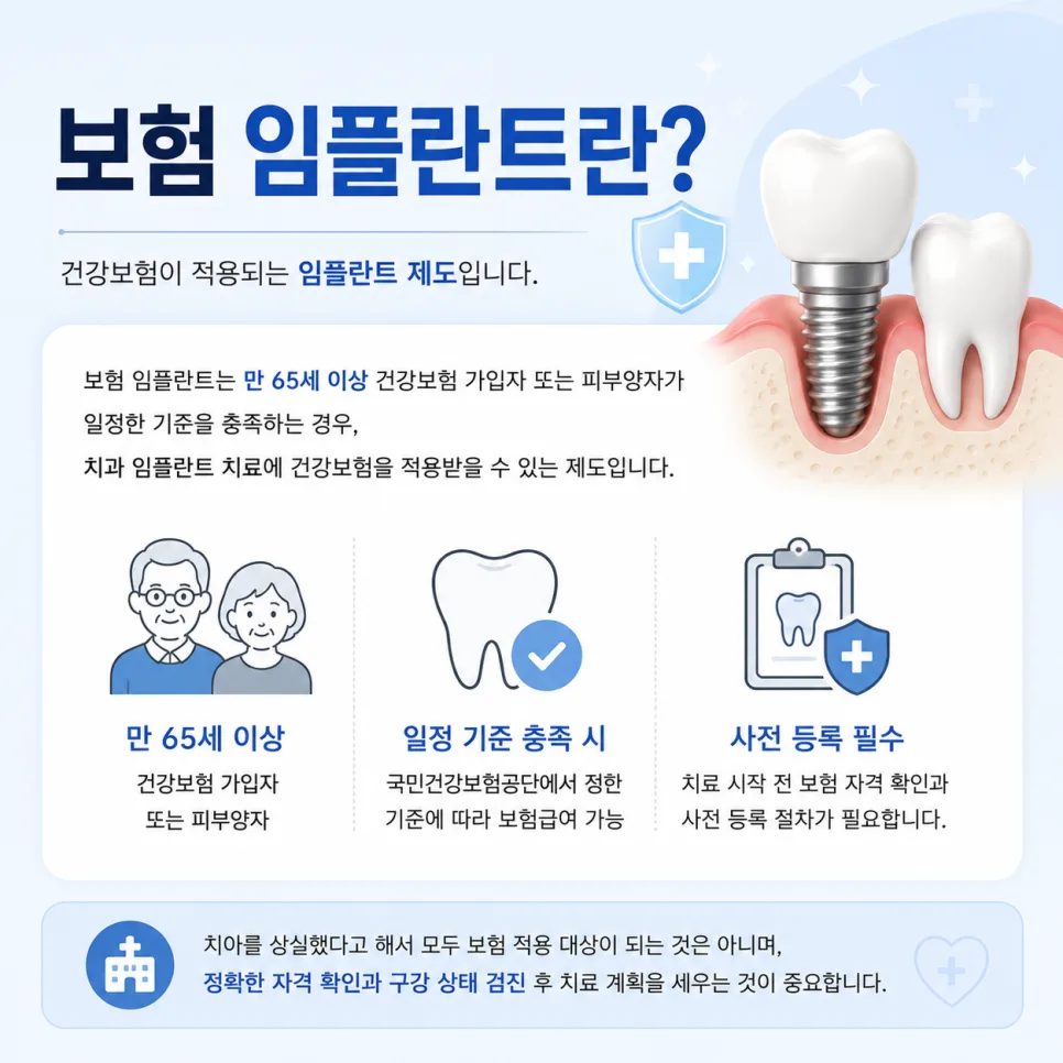 송도 치과 만 65세 보험 임플란트, 적용 대상과 조건 안내 관련 사진 2