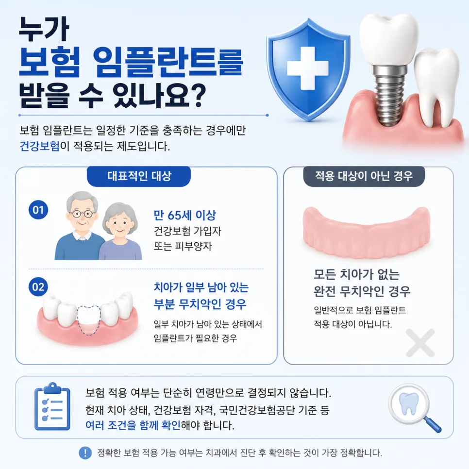 송도 치과 만 65세 보험 임플란트, 적용 대상과 조건 안내 관련 사진 3