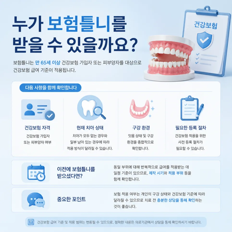 송도동 치과 만 65세 보험틀니, 적용 대상과 비용 구조 정리 관련 사진 3
