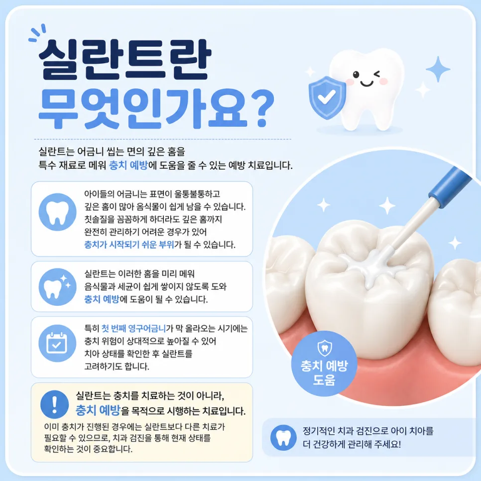 송도 소아치과 충치 예방과 치료, 실란트·불소도포·보험 레진 안내 관련 사진 2