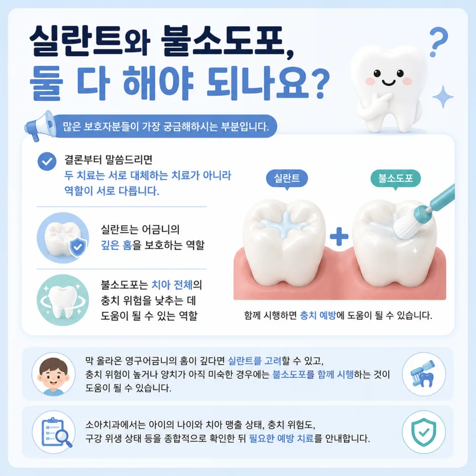 송도 소아치과 충치 예방과 치료, 실란트·불소도포·보험 레진 안내 관련 사진 4