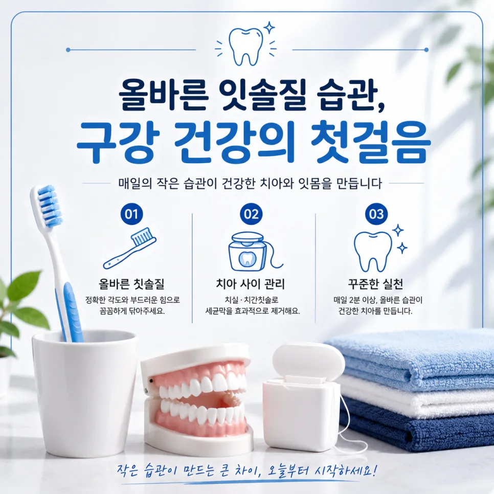 인천 송도 치과가 안내하는 올바른 잇솔질 방법과 주의할 습관 관련 사진 1