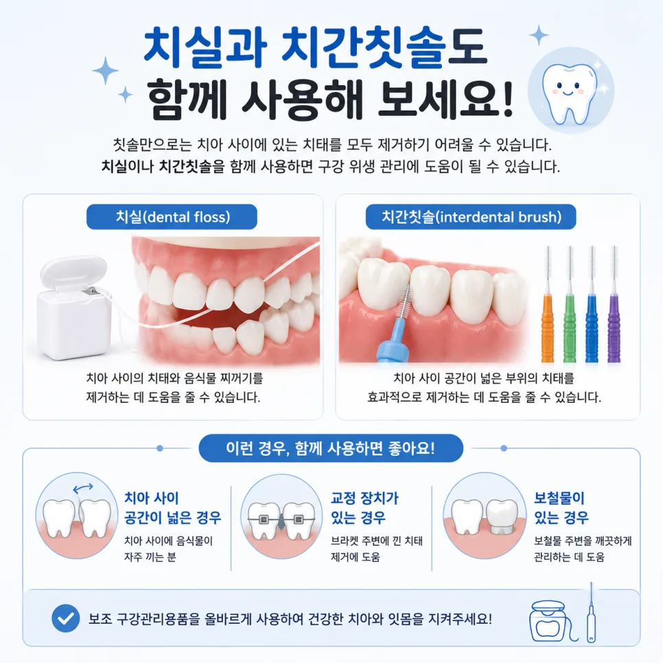 인천 송도 치과가 안내하는 올바른 잇솔질 방법과 주의할 습관 관련 사진 4