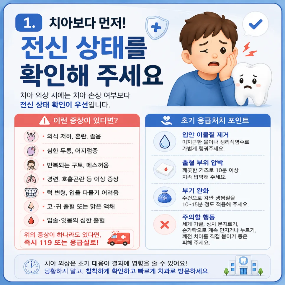인천송도치과 치아 외상 응급처치, 다쳤을 때 대처 순서 관련 사진 2
