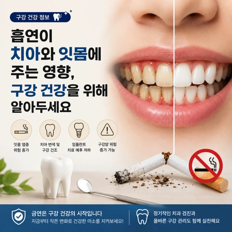 센트럴파크역치과 흡연이 치아와 잇몸에 주는 영향과 구강관리 관련 사진 1