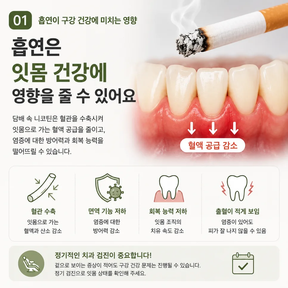 센트럴파크역치과 흡연이 치아와 잇몸에 주는 영향과 구강관리 관련 사진 2