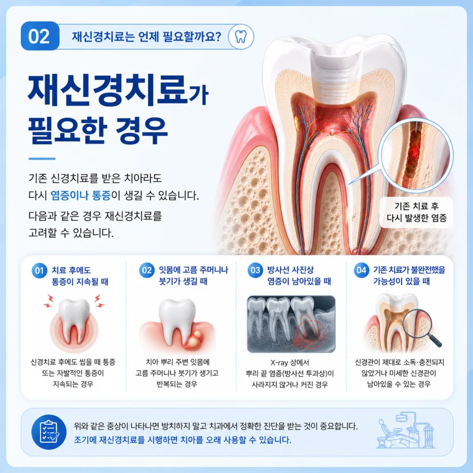 국제업무지구역 재신경치료, 필요한 경우와 치료 과정 안내 관련 사진 3