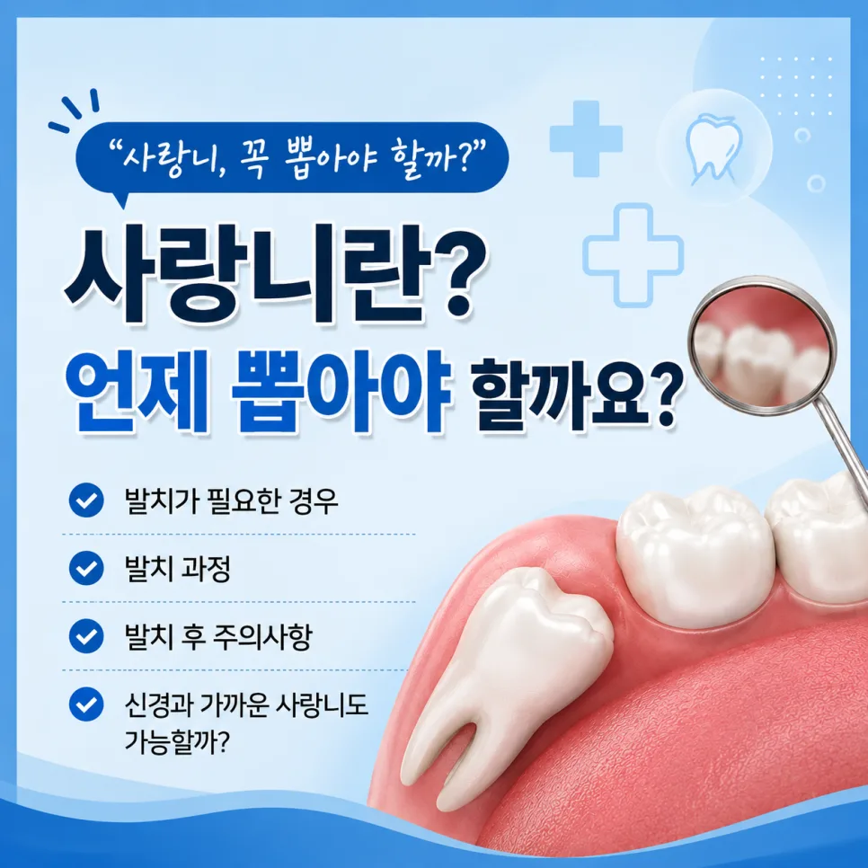 송도동 치과 사랑니, 발치를 고려하는 경우와 발치 후 관리 관련 사진 1