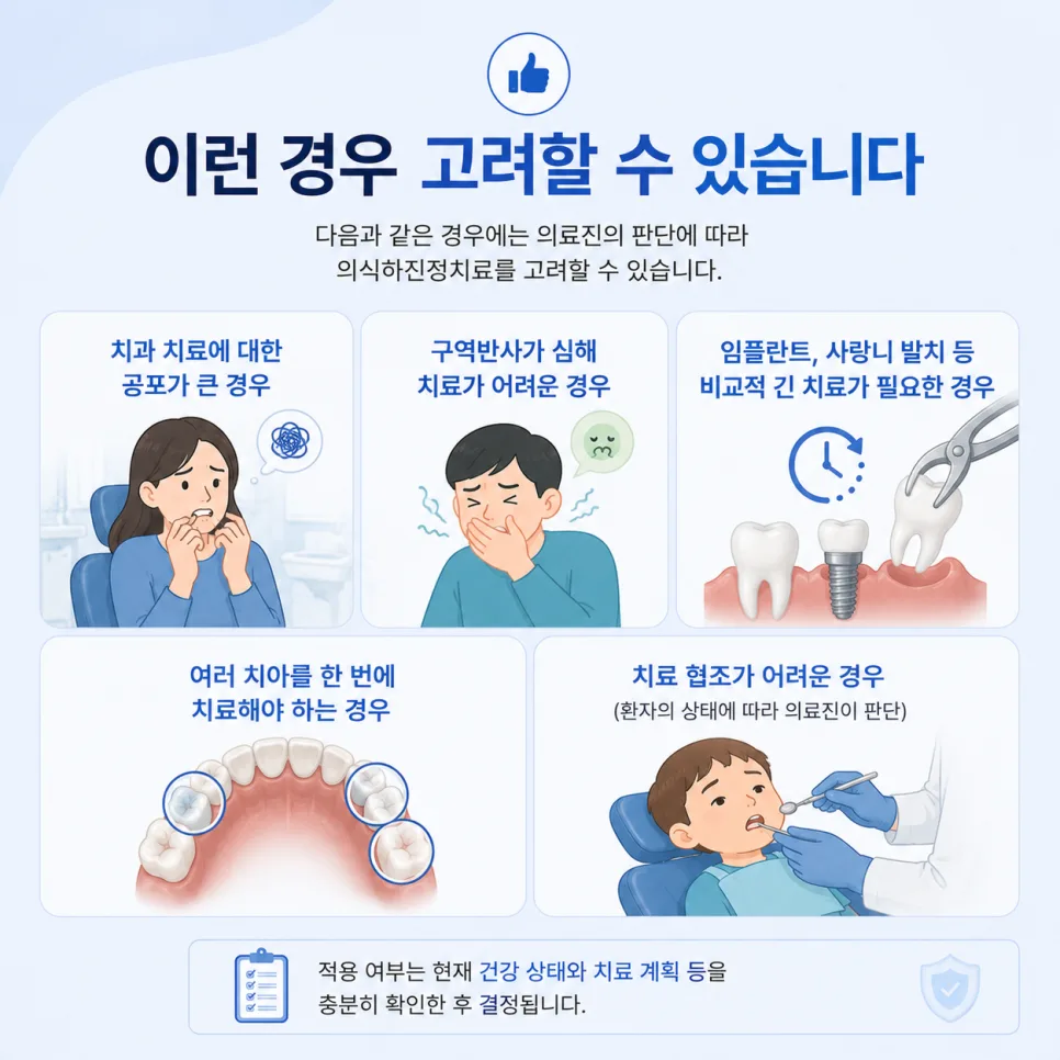 송도역 치과 의식하진정치료, 적용 대상과 진행 과정 안내 관련 사진 4