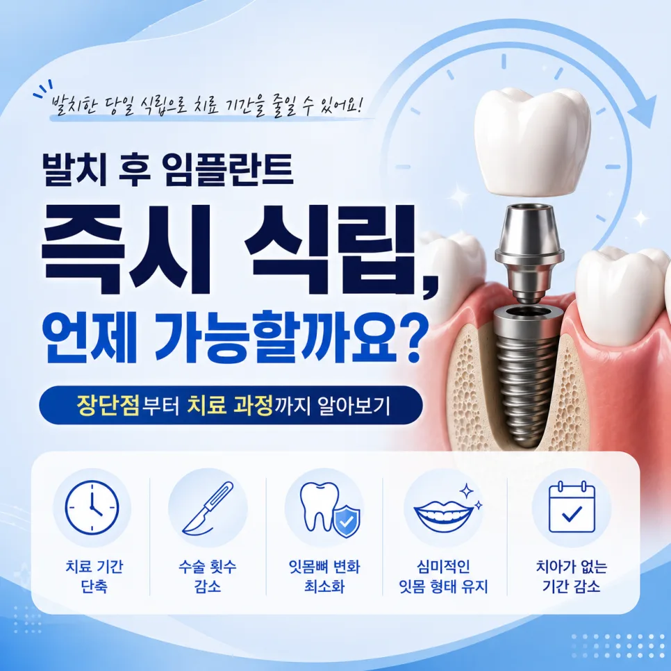 동춘동 치과 발치 후 임플란트 즉시 식립이 가능한 조건과 치료 과정 관련 사진 1