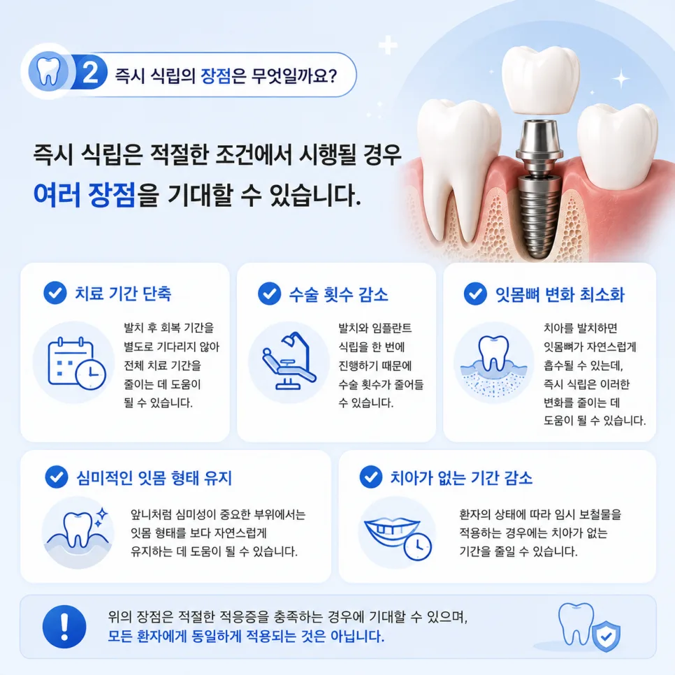 동춘동 치과 발치 후 임플란트 즉시 식립이 가능한 조건과 치료 과정 관련 사진 3