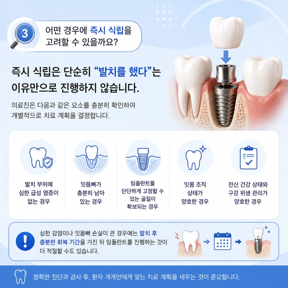 동춘동 치과 발치 후 임플란트 즉시 식립이 가능한 조건과 치료 과정 관련 사진 4