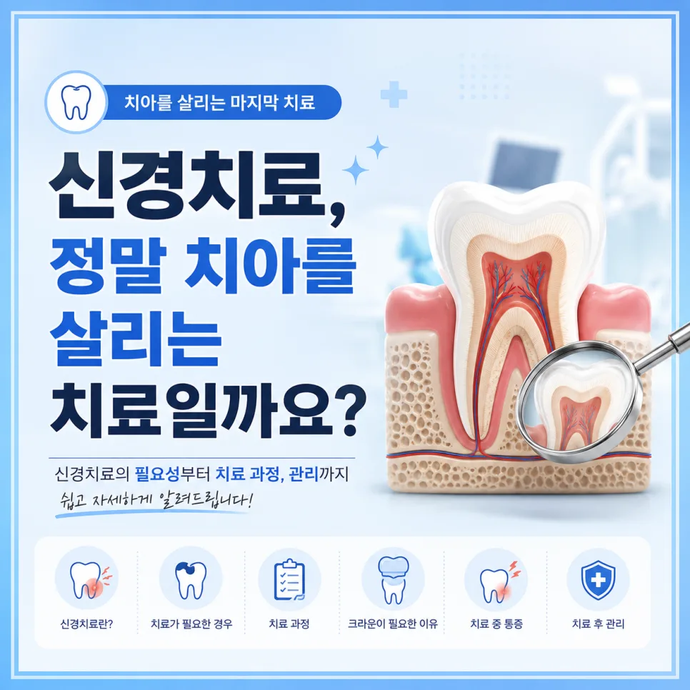 송도 신경치료, 자연치아를 살리기 위한 근관치료 과정과 치료 후 관리 관련 사진 1