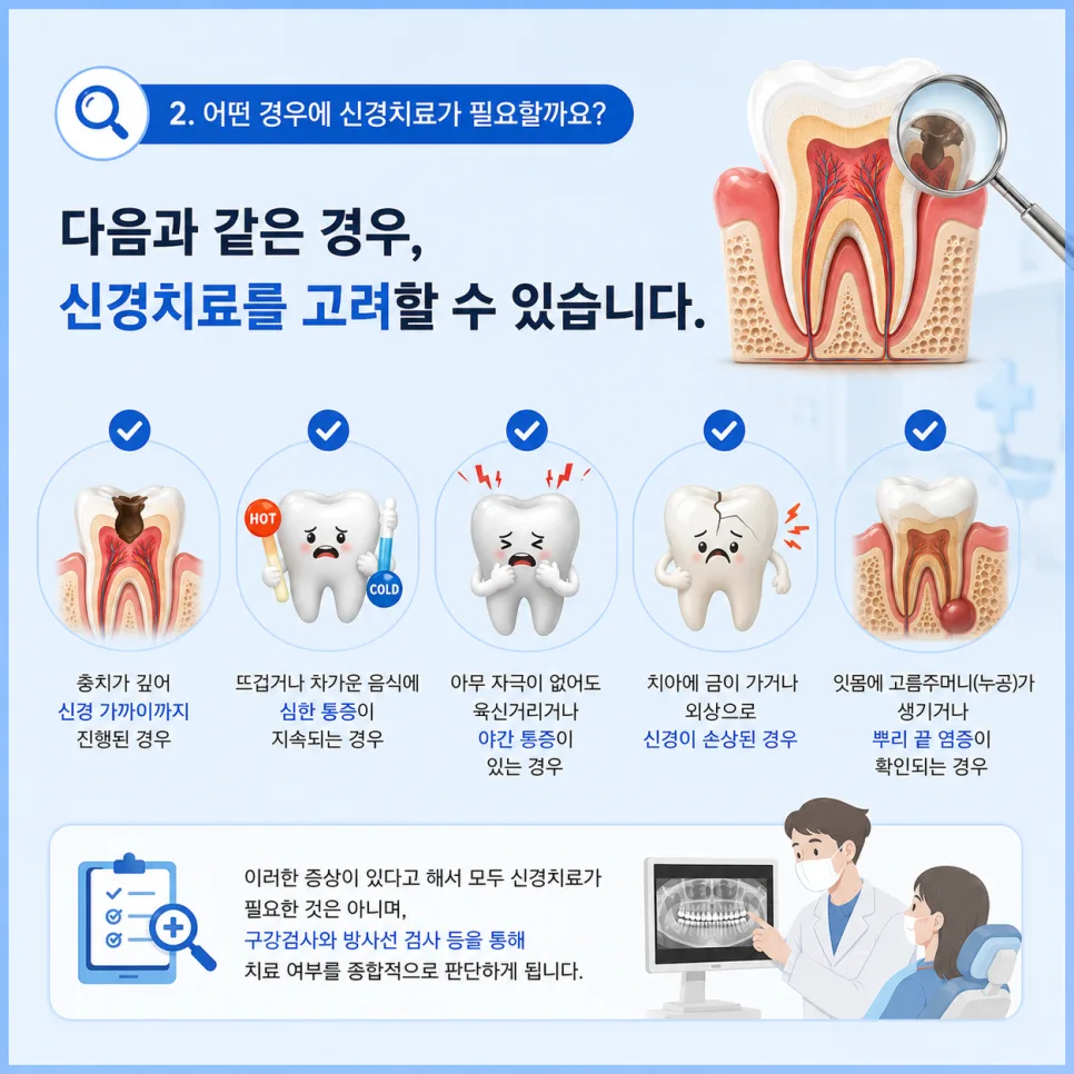 송도 신경치료, 자연치아를 살리기 위한 근관치료 과정과 치료 후 관리 관련 사진 3