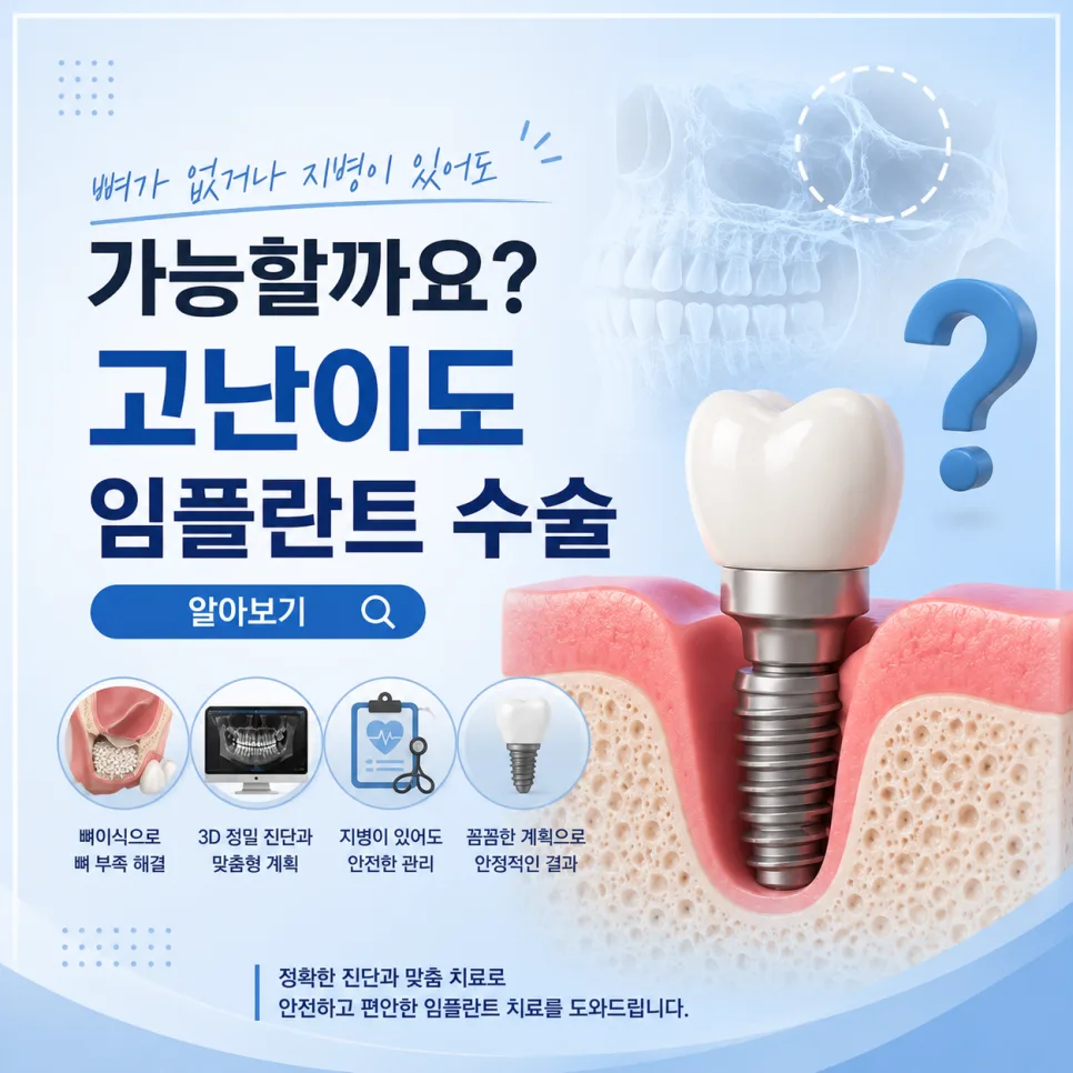 송도 고난이도 임플란트, 잇몸뼈가 부족하거나 지병이 있을 때의 치료 계획 관련 사진 1