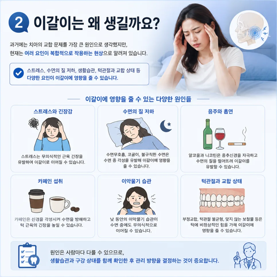 연수구 이갈이, 아침 턱 뻐근함과 두통이 반복된다면 확인할 것 관련 사진 3