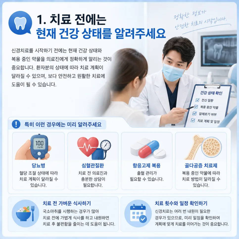 송도 신경치료, 치료 전후 주의사항과 끝까지 지켜야 할 관리법 관련 사진 2