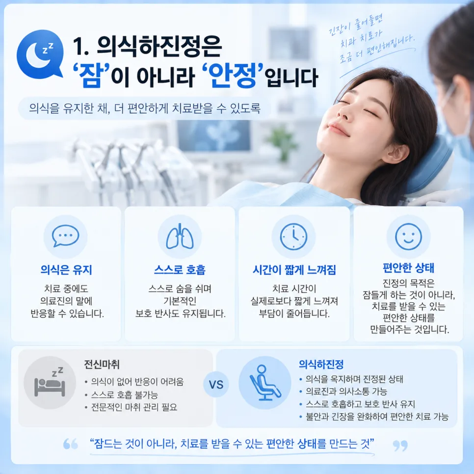 송도 의식하진정치료, 잠드는 치료가 아닌 긴장을 낮추는 치료 관련 사진 2